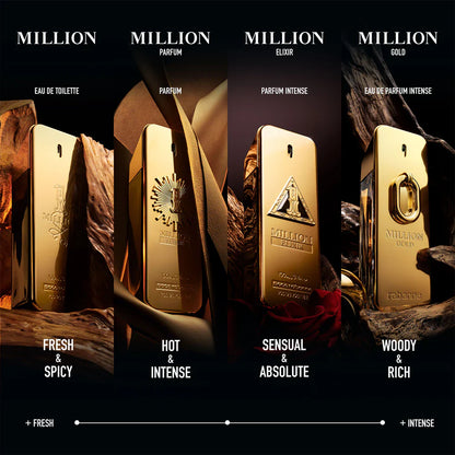 Rabanne 1 Million 100ml Parfum
