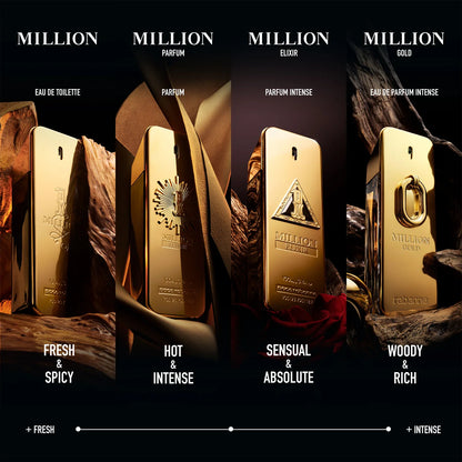 Rabanne 1 Million Elixir 100ml