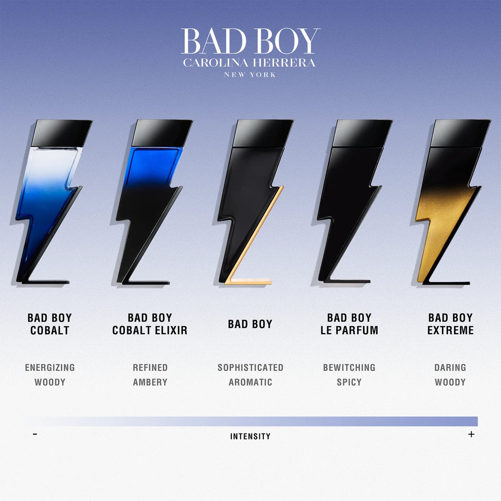 SET Carolina Herrera Bad Boy Cobalt EDP Électrique 100ml + SG 100ml